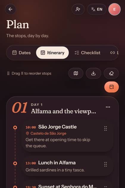 Organizad el itinerario